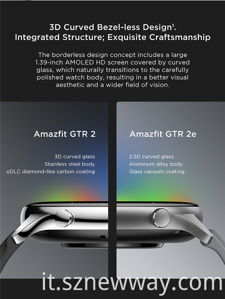 Amazfit Gtr 2e Smart Watch